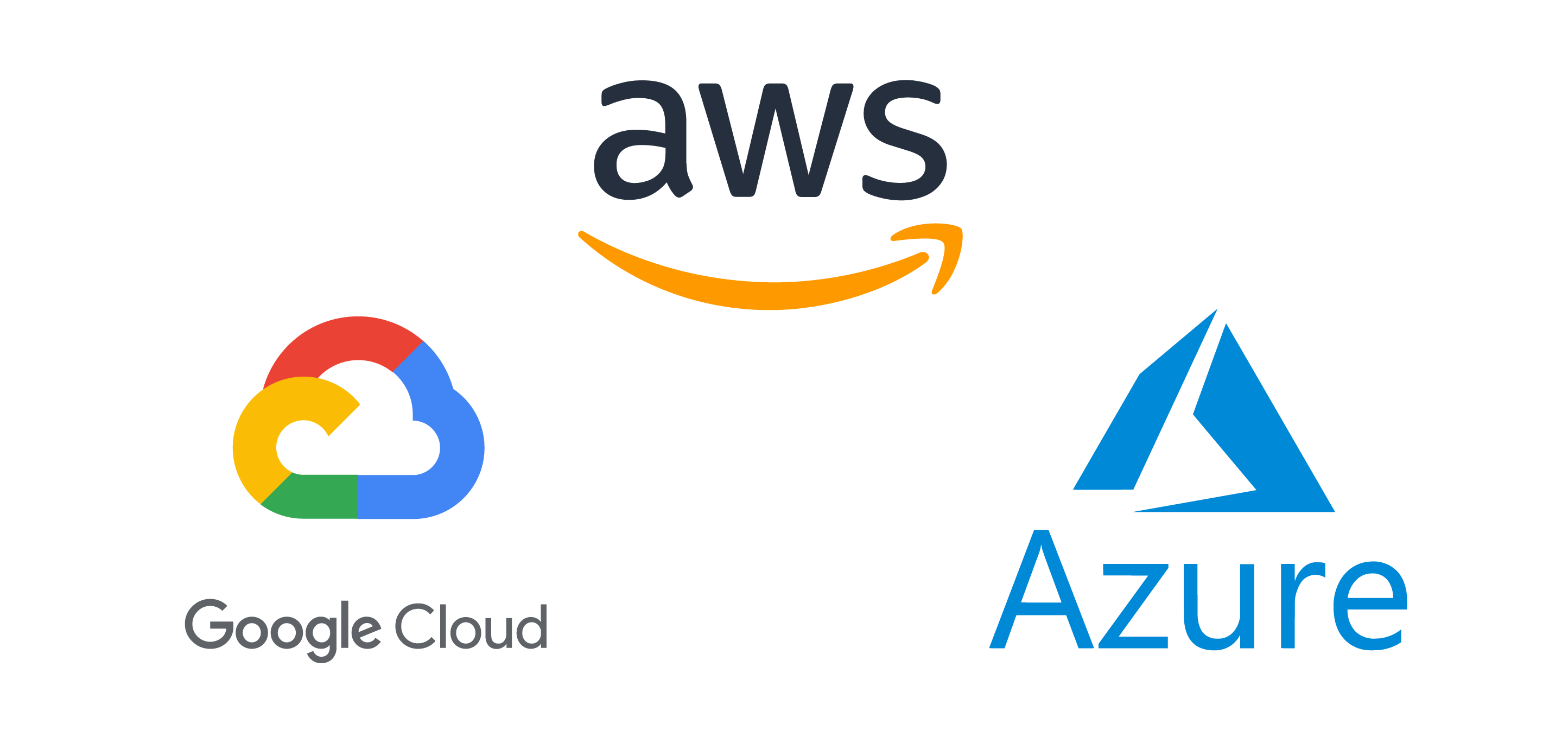 Cloud Cost Optimization Calculator